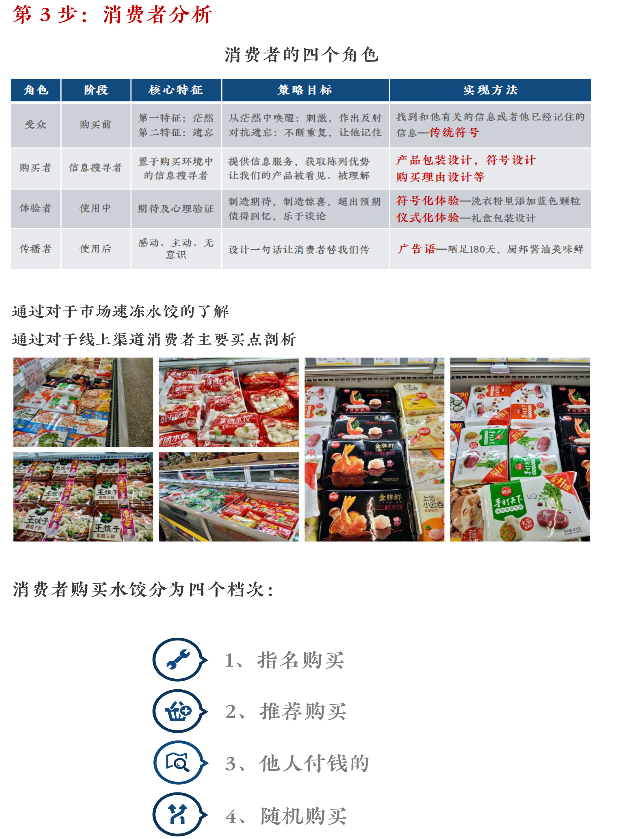 匠心传承，鲜享生活 XX水饺品牌全案策划